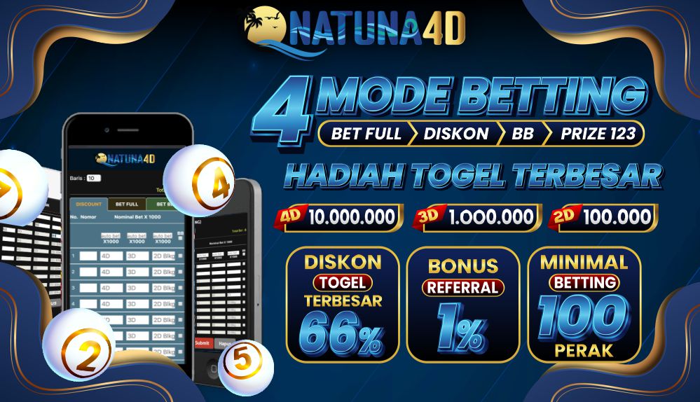 Situs Natunatoto: Menyajikan Pengalaman Bermain Togel Online Terbaik